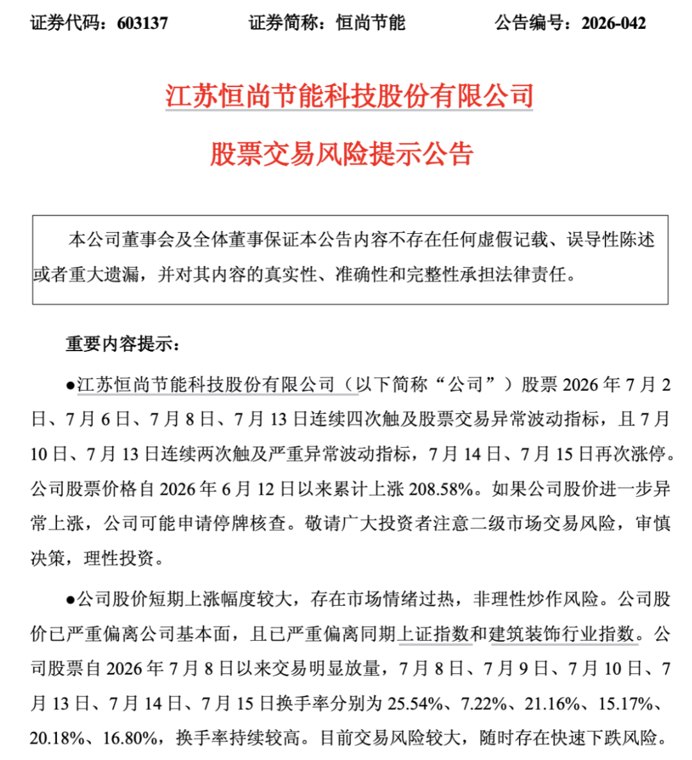 累计上涨超200%！12天11板大牛股，紧急公告：可能申请停牌核查